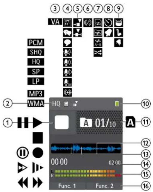 ③ ④ ⑤ ⑥ ⑦ ⑧ ⑨ VA PCM SHQ HQ SP LP MP3 WMA HQ A 01/10 ① ② ⑩ ⑪ ⑫ ⑬ ⑭ ⑮ ⑯ 00:00 02:00 R Func. 1 Func. 2 16