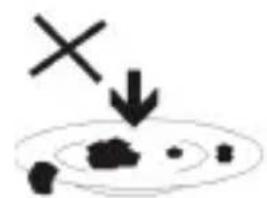 Diagram showing a cross symbol with an arrow pointing downward to a circular pattern containing small dots, possibly indicating a process or concept.