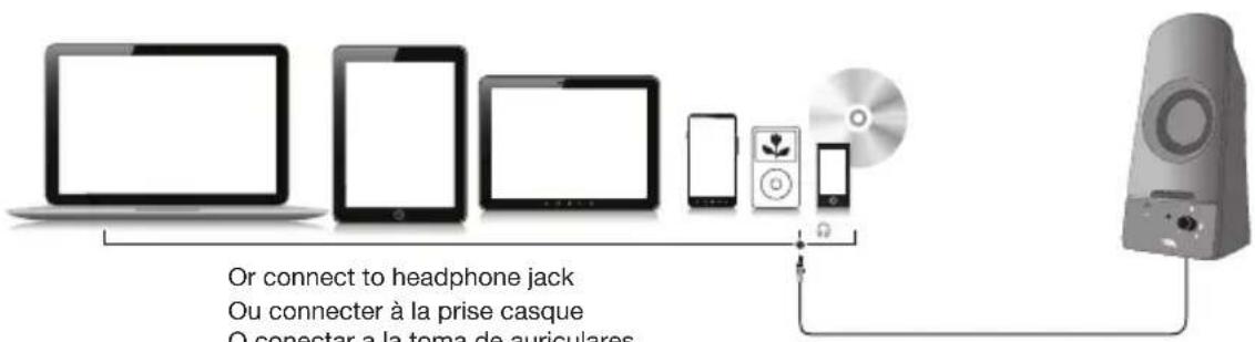 Or connect to headphone jack Ou connecter à la prise casque O conectar a la toma de auriculares