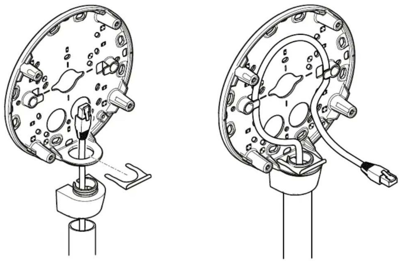 AXIS Q3504-VE - Acheminementdescâbleslelongdumur - 2