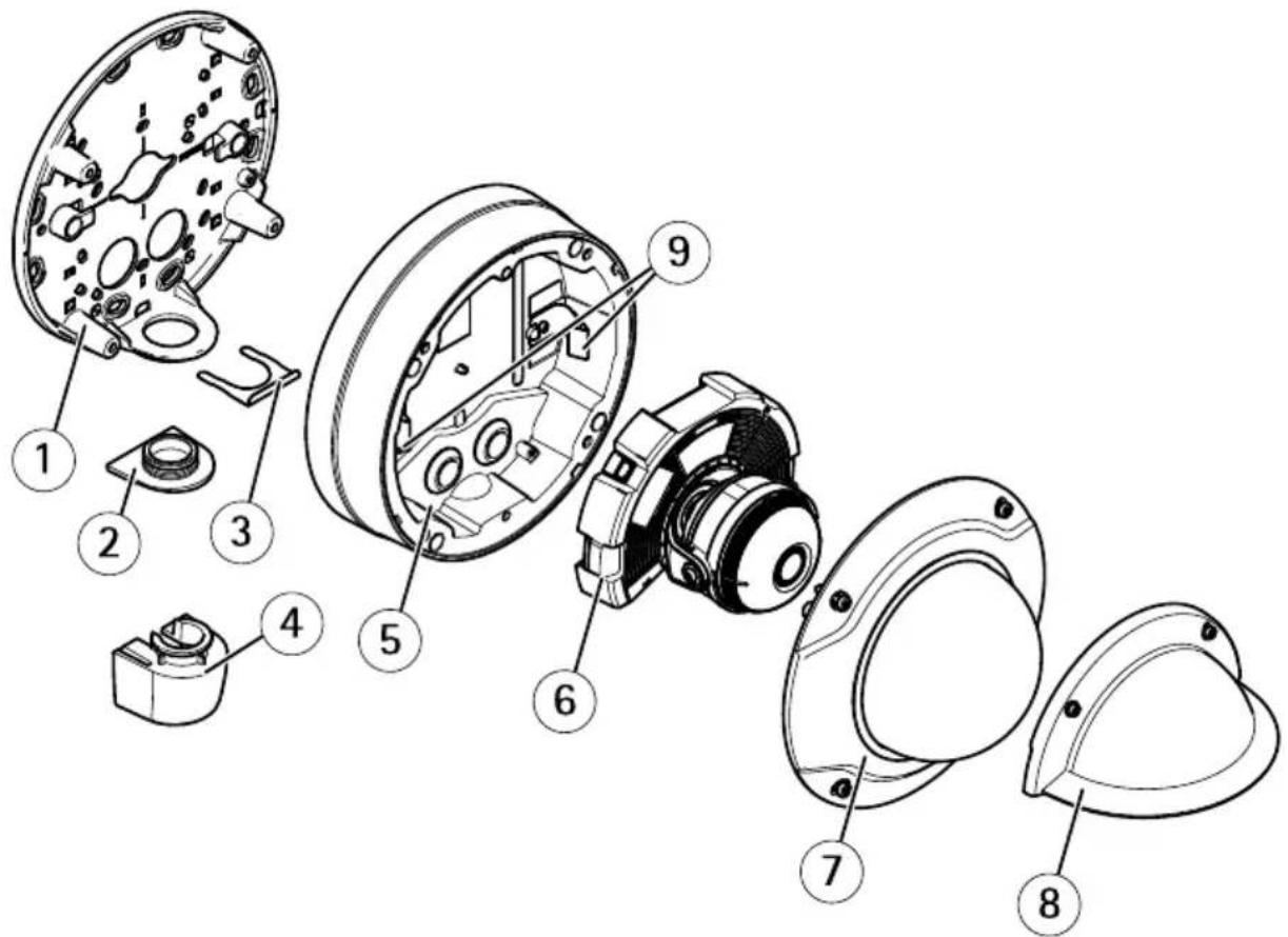 AXIS Q3504-VE - Note - 3