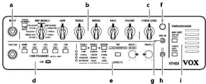 a b c f IN VT FEBIT AMP MODELS GAIN TRENE MIDDLE BASS VOLUME POWER LEVEL VAHETRONIC MAX DIET CLASS VOX VT40X d e g h i UNIT UNIT1 UNIT2 UNIT3 UNIT4 UNIT5 UNIT6 UNIT7 UNIT8 UNIT9 UNIT10 UNIT11 UNIT12 UNIT13 UNIT14 UNIT15 UNIT16 UNIT17 UNIT18 UNIT19 UNIT20 UNIT21 UNIT22 UNIT23 UNIT24 UNIT25 UNIT26 UNIT27 UNIT28 UNIT29 UNIT30 UNIT31 UNIT32 UNIT33 UNIT34 UNIT35 UNIT36 UNIT37 UNIT38 UNIT39 UNIT40 UNIT41 UNIT42 UNIT43 UNIT44 UNIT45 UNIT46 UNIT47 UNIT48 UNIT49 UNIT50 UNIT51 UNIT52 UNIT53 UNIT54 UNIT55 UNIT56 UNIT57 UNIT58 UNIT59 UNIT60 UNIT61 UNIT62 UNIT63 UNIT64 UNIT65 UNIT66 UNIT67 UNIT68 UNIT69 UNIT70 UNIT71 UNIT72 UNIT73 UNIT74 UNIT75 UNIT76 UNIT77 UNIT78 UNIT79 UNIT80 UNIT81 UNIT82 UNIT83 UNIT84 UNIT85 UNIT86 UNIT87 UNIT88 UNIT89 UNIT90 UNIT91 UNIT92 UNIT93 UNIT94 UNIT95 UNIT96 UNIT97 UNIT98 UNIT99 UNIT100