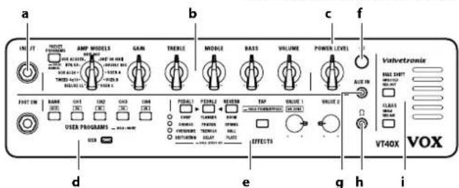 a b c f INT FT HOLDY PROGRAMS AMP MODELS GAIN TRENLE MIDDLE BASS VOLUME POWER LEVEL AUX IN Valvetronix FULL SHIFT MINISSION MAX CLASS MINISSION MAX VT40X VOX OFF STIN NAME UNIT UNIT2 UNIT3 UNIT4 UNIT5 UNIT6 UNIT7 UNIT8 UNIT9 UNIT10 UNIT11 UNIT12 UNIT13 UNIT14 UNIT15 UNIT16 UNIT17 UNIT18 UNIT19 UNIT20 UNIT21 UNIT22 UNIT23 UNIT24 UNIT25 UNIT26 UNIT27 UNIT28 UNIT29 UNIT30 UNIT31 UNIT32 UNIT33 UNIT34 UNIT35 UNIT36 UNIT37 UNIT38 UNIT39 UNIT40 USER PROGRAMS EFFECTS d e g h i