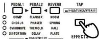 PEDAL1 COMP CHORUS OVERDRIVE DISTORTION RED: EFFECT ON PEDAL2 FLANGER PHASER TREMOLD DELAY REVERB ROOM SPRING HALL PLATE TAP HOLD:TUNEN/BYPASS EFFECTS