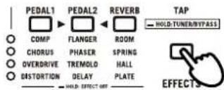 PEDAL1 COMP CHORUS OVERDRIVE DISTORTION PEDAL2 FLANGER PHASER TREMOLO DELAY REVERB ROOM SPRING HALL PLATE TAP HOLD-TUNER/BYP ASS EFFECTS