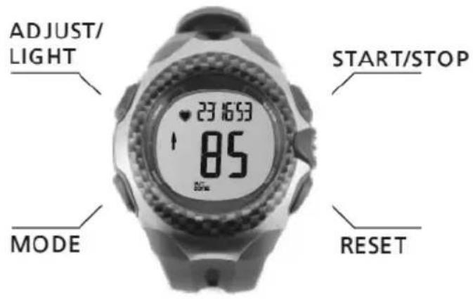 ADJUST/ LIGHT 23:16:53 85 MODE START/STOP RESET