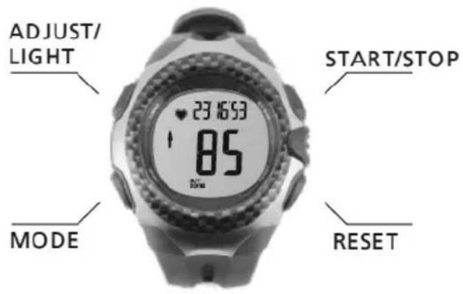 ADJUST/ LIGHT 23 16.53 85° MODE START/STOP RESET