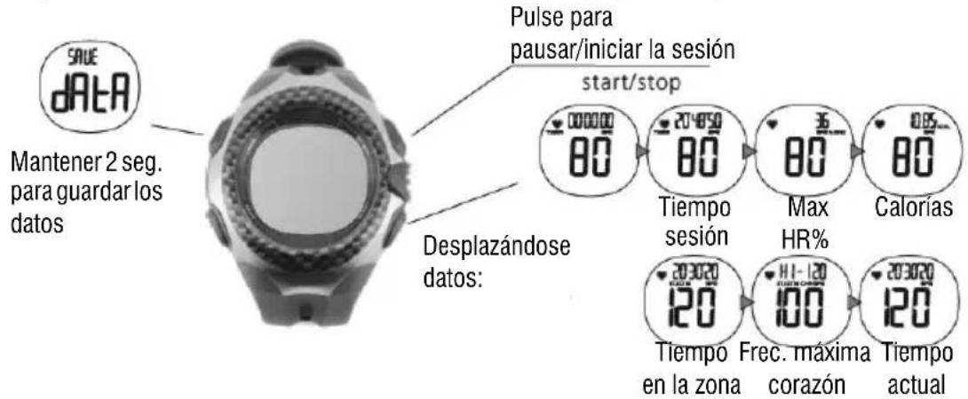 SAUE DATA Mantener 2 seg. para guardar los datos Pulse para pausar/iniciar la sesión start/stop 80 204850 80 36 80 0.95 Tiempo sesión Max HR% Calorías 203020 120 11-120 Tiempo en la zona Frec. máxima corazón 100 203020 120 Tiempo actual