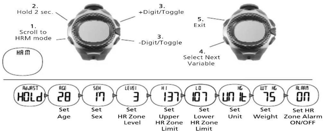 2. Hold 2 sec. 3. +Digit/Toggle 1. Scroll to HRM mode 3. -Digit/Toggle 5. Exit 4. Select Next Variable HARM Adjust HOLD AGE 28 Set Age SEH 17 Set Sex LEVEL 3 Set HR Zone Level HI 137 Set Upper HR Zone Limit LO 107 Set Lower HR Zone Limit HG UN 16 Set Unit WJT HG 75 Set Weight ALARM ON Set HR Zone Alarm ON/OFF