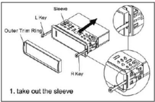 Sleeve L Key Outer Trim Ring R Key 1. take out the sleeve