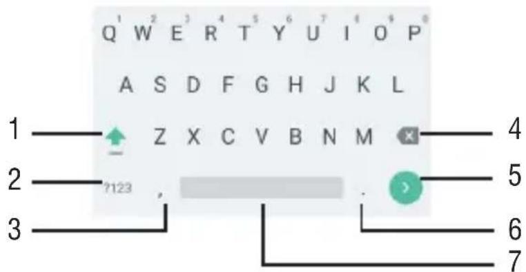 Q¹ W² E³ R⁴ T⁵ Y⁶ U⁷ I⁸ O⁹ P⁹ A S D F G H J K L Z X C V B N M 7123 4 5 6 7 3