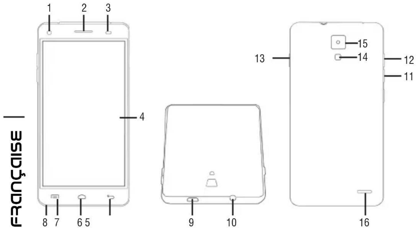 Trevi Phablet 5 Q4 - Apprendre à connaître votre téléphone - 1