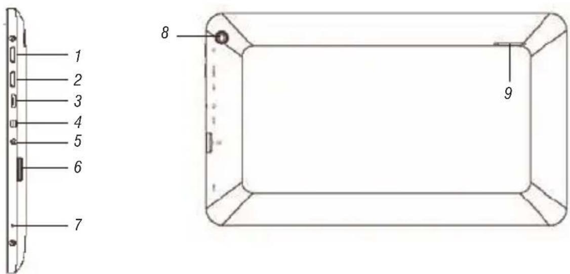 Trevi TAB 9 C16 - WICHTIGE HINWEISE - 1