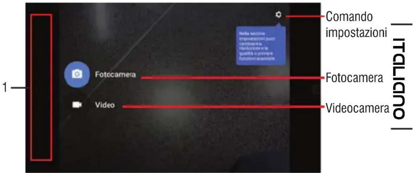 Comando impostazioni Nella sectore impostazioni più ramboscera. Renduzione e le qualità o provare funzioni avventarie Fotocamera Fotocamera Video Videocamera 1 ITALIANO