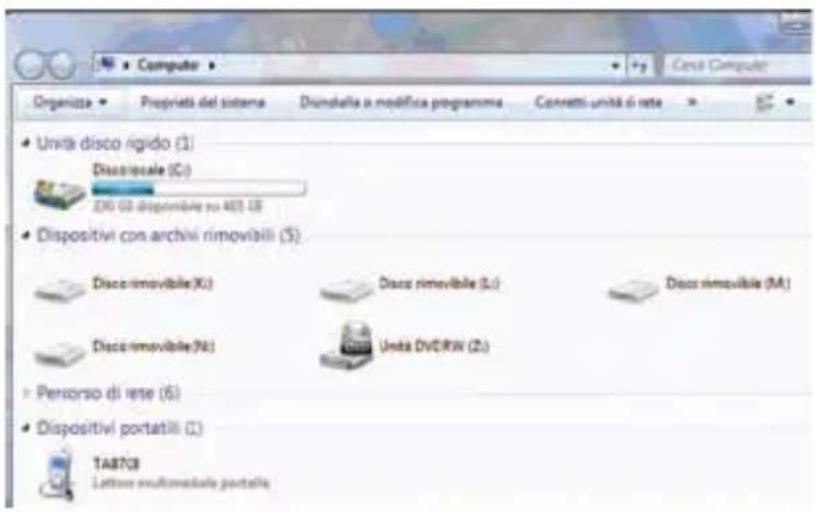Organizza Propriati del sistema Dundalla a modifica programma Converti unità di rete Unità disco igido (1) Discoscale (C:) 200 GB disponibile su 403.08 Dispositivi con archivi rimovizioli (3) Disco rimovibile (X:) Disco rimovibile (L:) Disco rimovibile (M:) Unità DVD/RW (Z:) Pensorso di rete (6) Dispositivi portatili (1) TABT/C3 Lettere multimediale portella Cenzi Computer