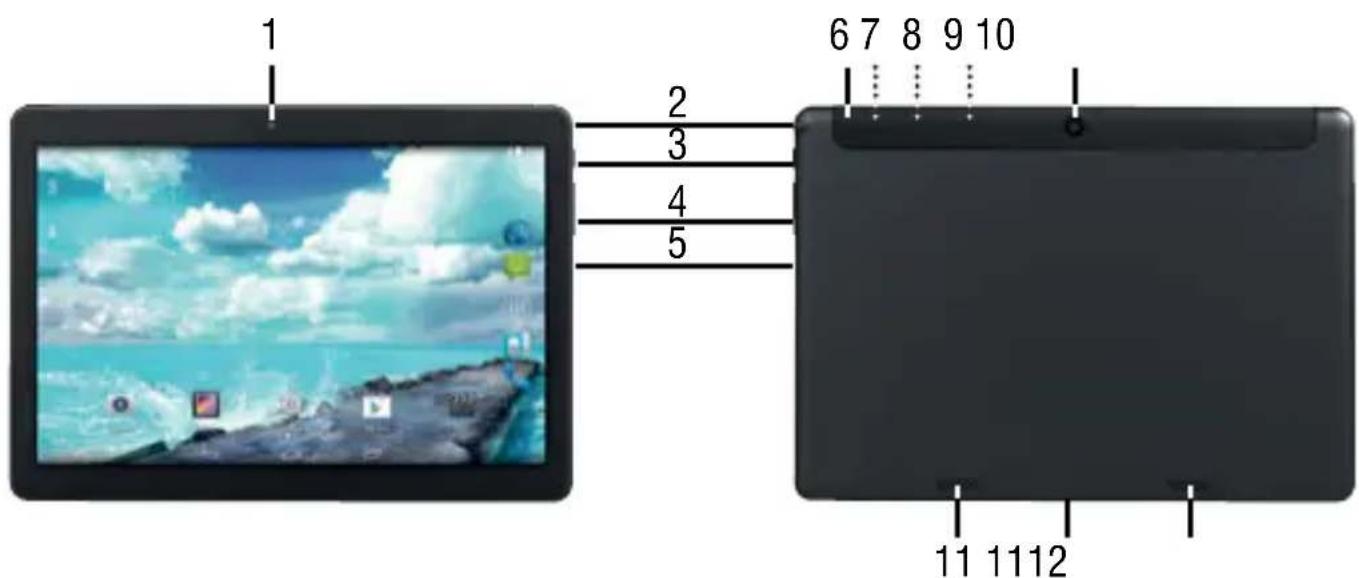 1 2 3 4 5 6 7 8 9 10 11 1112