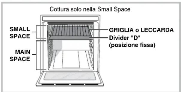 Cottura solo nella Small Space SMALL SPACE MAIN SPACE GRIGLIA o LECCARDA Divider "D" (posizione fissa)