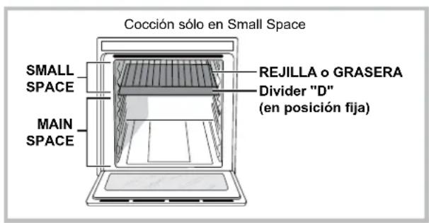 Cocción sólo en Small Space SMALL SPACE MAIN SPACE REJILLA o GRASERA Divider "D" (en posición fija)