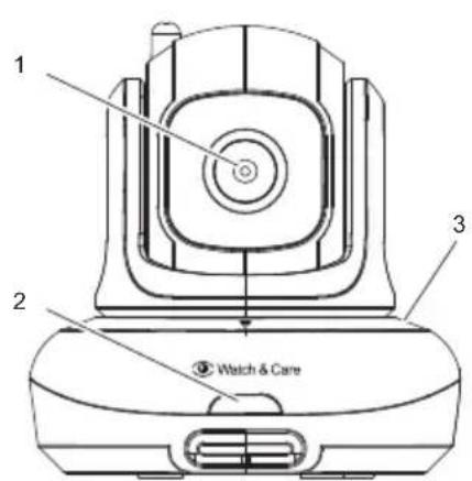 1 2 3 Watch & Care