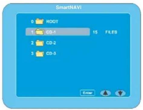 SmartNAVI 0 ROOT 1 CD-1 15 FILES 2 CD-2 3 CD-3 Enter