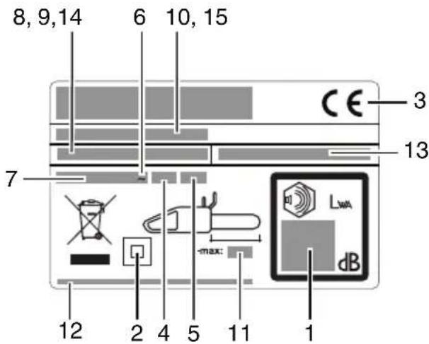 8, 9, 14 6 10, 15 CE 3 7 13 max: LWA dB 12 2 4 5 11 1