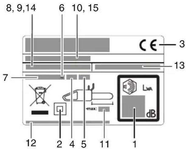 8, 9, 14 6 10, 15 CE 3 7 13 max: LWA dB 12 2 4 5 11 1