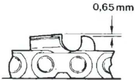 0,65 mm