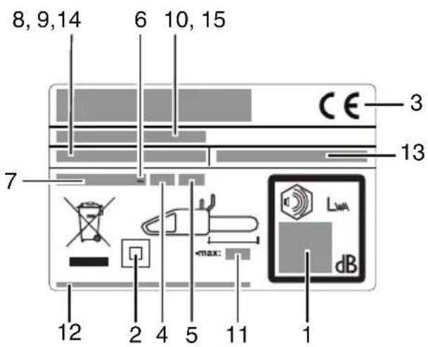 8, 9, 14 6 10, 15 CE 3 7 13 max: LWA dB 12 2 4 5 11 1