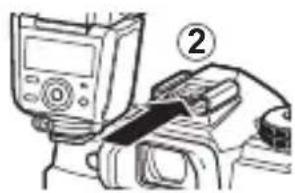 Diagram showing a device with labeled component '2' and a screen displaying a device.