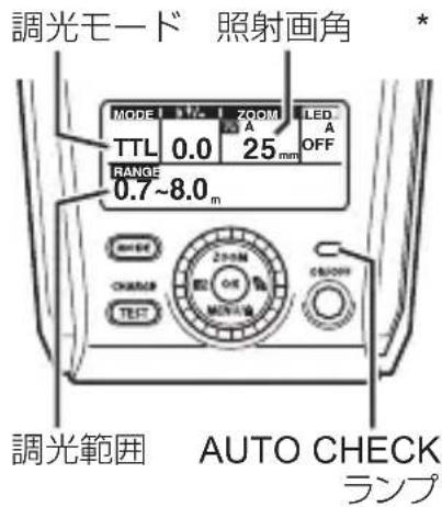調光モード 照射画角 * MODE 3.1 200M LED TTL 0.0 25mm OFF RANGE 0.7~8.0m 調光範囲 AUTO CHECK ランプ