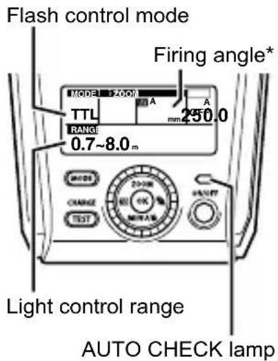 Flash control mode Firing angle* MODEL 200M A TTL 250.0 mm RANGE 0.7~8.0 m MODE CHANGE TEST 200m OK AUTO CHECK lamp