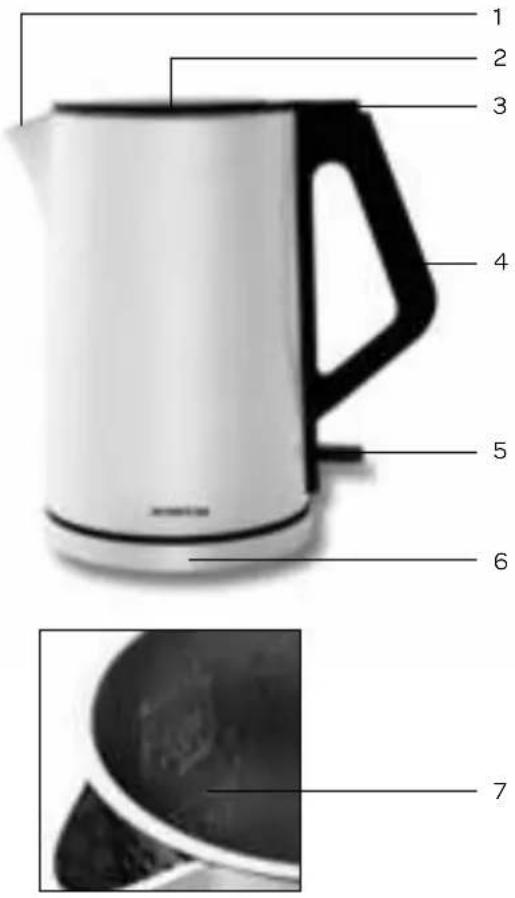 Labeled diagram of a white water heater with numbered parts and a close-up inset showing its interior.