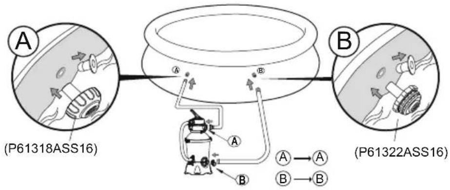 A (P61318ASS16) B (A) (B) (A)→A (B)→B (P61322ASS16)