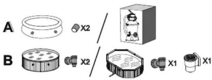 A B X2 X2 X1 X1