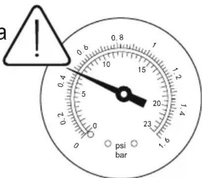 a psi bar