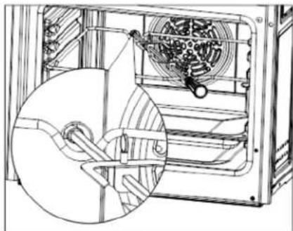 Rinnai RO-E6206XA-EM - The rotisserie - 3