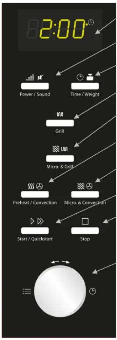 CASO MCG 30 Ceramic chef - Operating elements and displays - 1