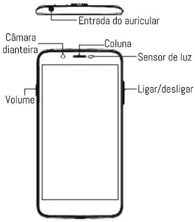 Entrada do auricular Câmara dianteira Coluna Sensor de luz Volume Ligar/desligar