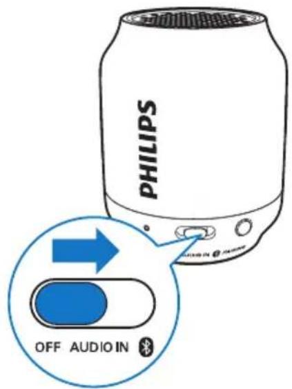 PHILIPS OFF AUDIO IN