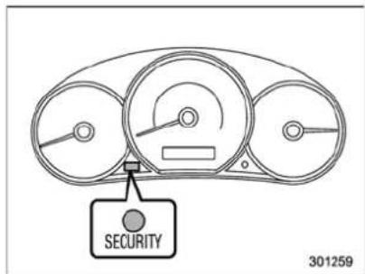 SECURITY 301259