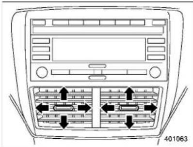 SUBARU Forester (2011) - ■Aérateurscentrauxetlatéraux - 1