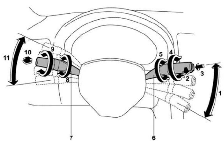 SUBARU Forester (2011) - ▼Habitacle - 4