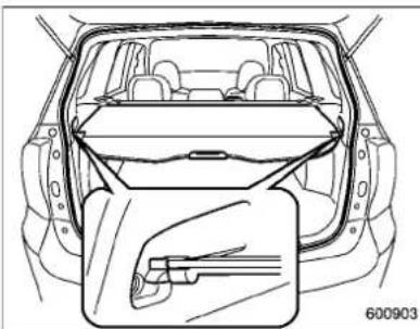 SUBARU Forester (2011) - Rideaudecouverturede l'espacedechargement (optionconcessionnaire) - 1