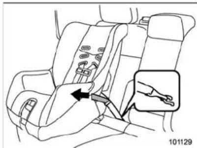 SUBARU Forester (2011) - 1-34 Sièges, ceintures des sécurité et coussins des sécurité SRS - 3