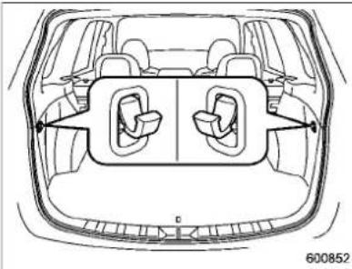 SUBARU Forester (2011) - ATTENTION - 1