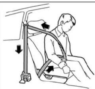 SUBARU Forester (2011) - Dispositifsdemaintienen tensiondesceinturesdécuritéavant - 1
