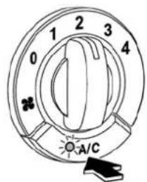 0 1 2 3 4 A/C
