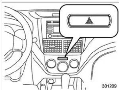 SUBARU Forester (2011) - 3-6 Instrumentsetcommandes - 1