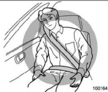 SUBARU Forester (2011) - DANGER - 1