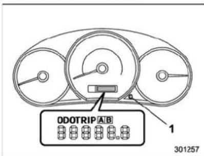 ODOTRIP AB 301257